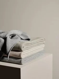 Blomus Wipe Perla Keukendoek Set Van 3 Moonbeam -Beste Meubelcollectie Winkel x886x886 blomus wipe perla keukendoek set van 33.jpg.pagespeed.ic .gJYT W4xFB