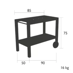 Fermob Quiberon Trolley Storm Grey -Beste Meubelcollectie Winkel x886x886 fermob quiberon trolley29.jpg.pagespeed.ic .JSC YROWtO