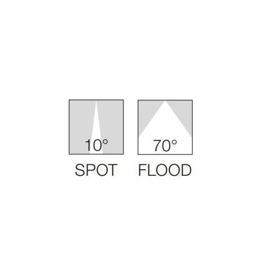 Flos Climber 275 Up Down Wandlamp LED 3000K Flood Zwart 7 Flos Climber 275 Up Down Wandlamp LED 3000K Flood Zwart - Afbeelding 7