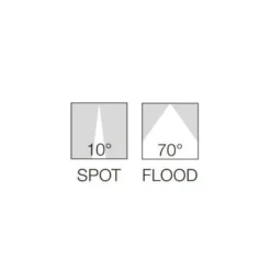 Flos Climber 87 Down Wandlamp LED 2700K Flood Zwart -Beste Meubelcollectie Winkel x886x886 flos climber 87 down buitenlamp led 2700k2.jpg.pagespeed.ic .wP GpSo76e 6