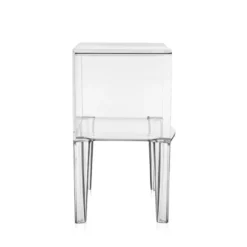 Kartell Small Ghost Buster Nachtkast Kristal 12 Kartell Small Ghost Buster Nachtkast Kristal -Beste Meubelcollectie Winkel x886x886 kartell small ghost buster kristal sfeer2.jpg.pagespeed.ic .S7 SbFRgmD