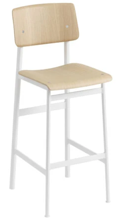 Muuto Loft Barkruk 75cm Dusty Green/eiken 27 Muuto Loft Barkruk 75cm Dusty Green/eiken -Beste Meubelcollectie Winkel x886x886 muuto loft barkruk 75cm7.jpg.pagespeed.ic .cecIWHlOHz