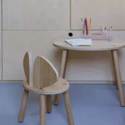 Nofred Penholder Pennenbak Sand -Beste Meubelcollectie Winkel x886x886 nofred mouse kinderstoel46.jpg.pagespeed.ic .1YhZiwmzr