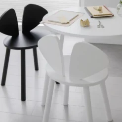 Nofred Mouse School Set Zwart 27 Nofred Mouse School Set Zwart -Beste Meubelcollectie Winkel x886x886 nofred mouse school kinderstoel22.jpg.pagespeed.ic .1JddKgvffd